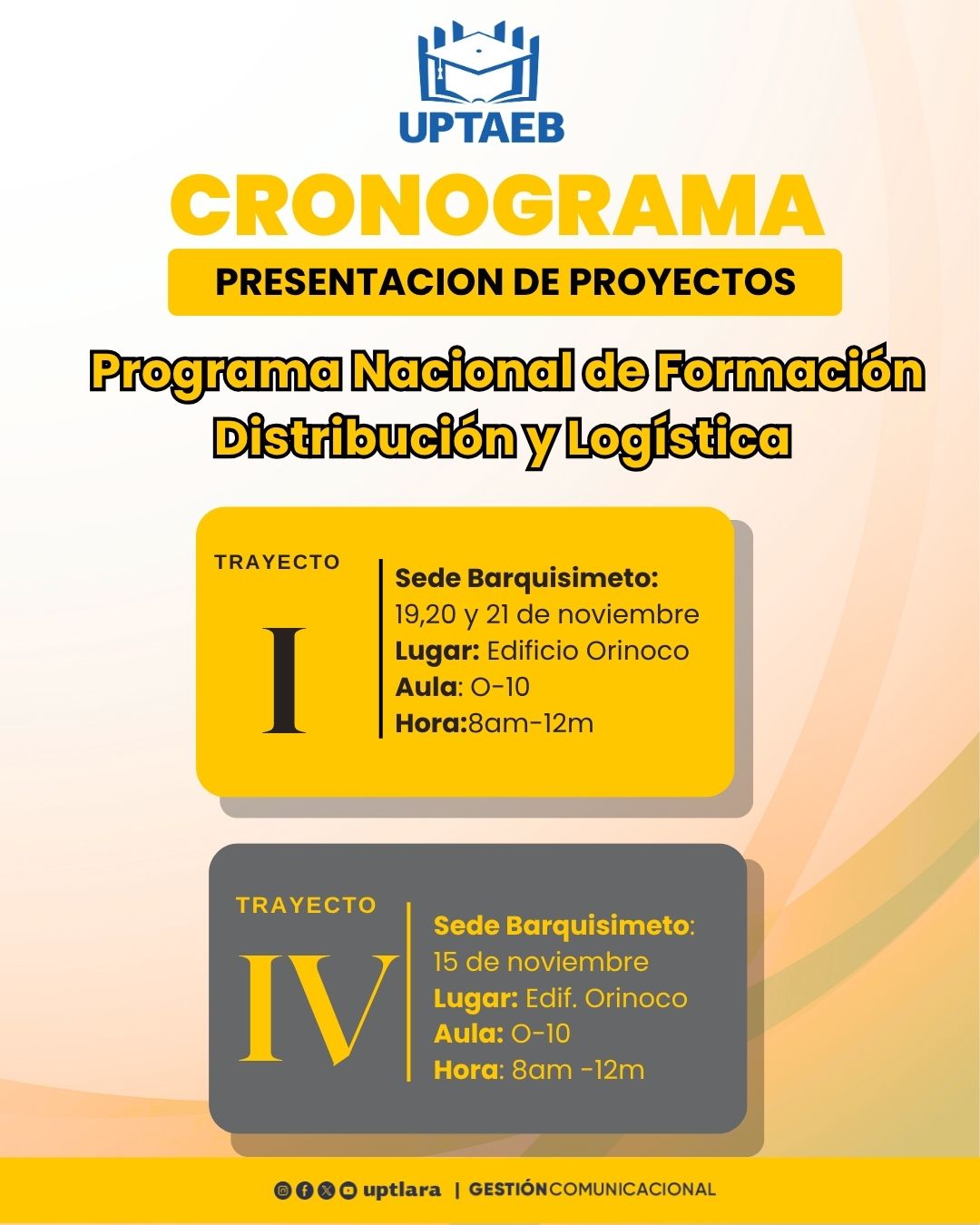 Cronograma de Presentación de Proyectos - PNFDL