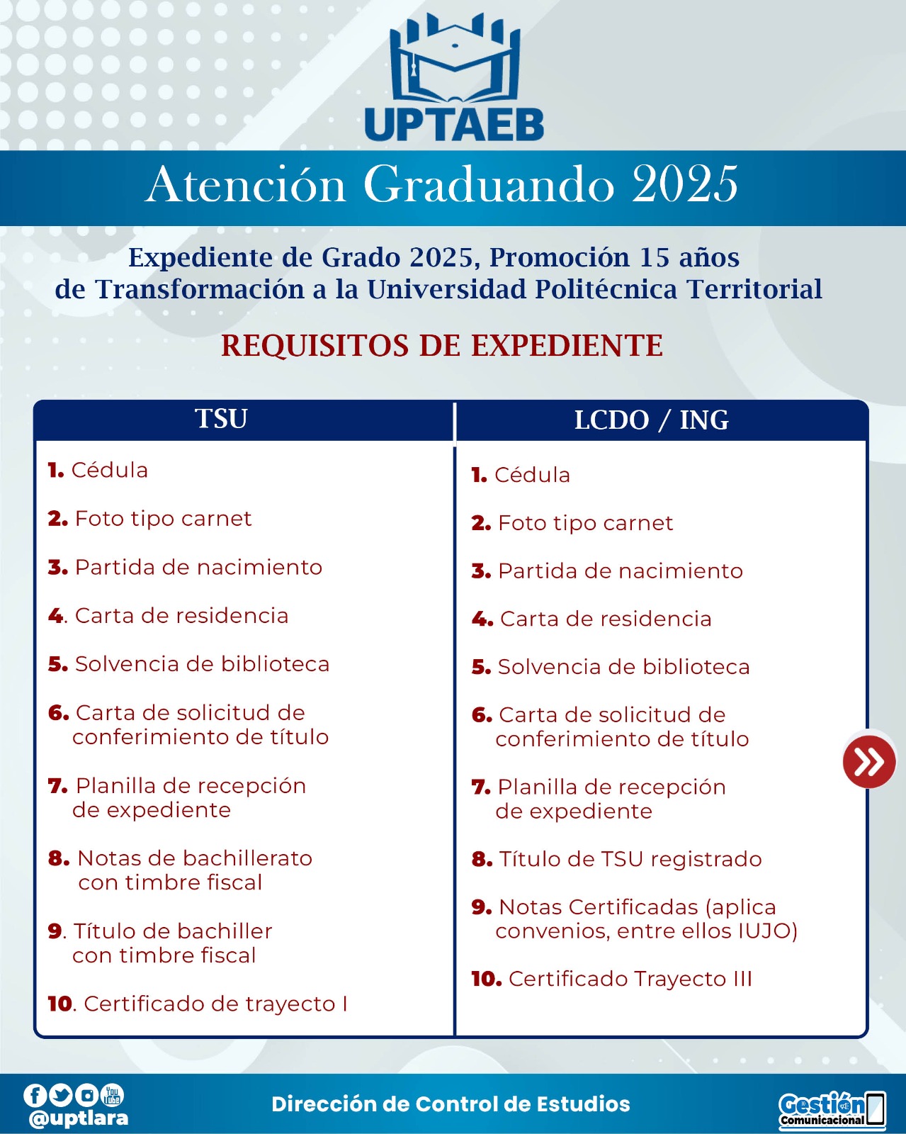 Atención graduando: Expediente de grado 2025