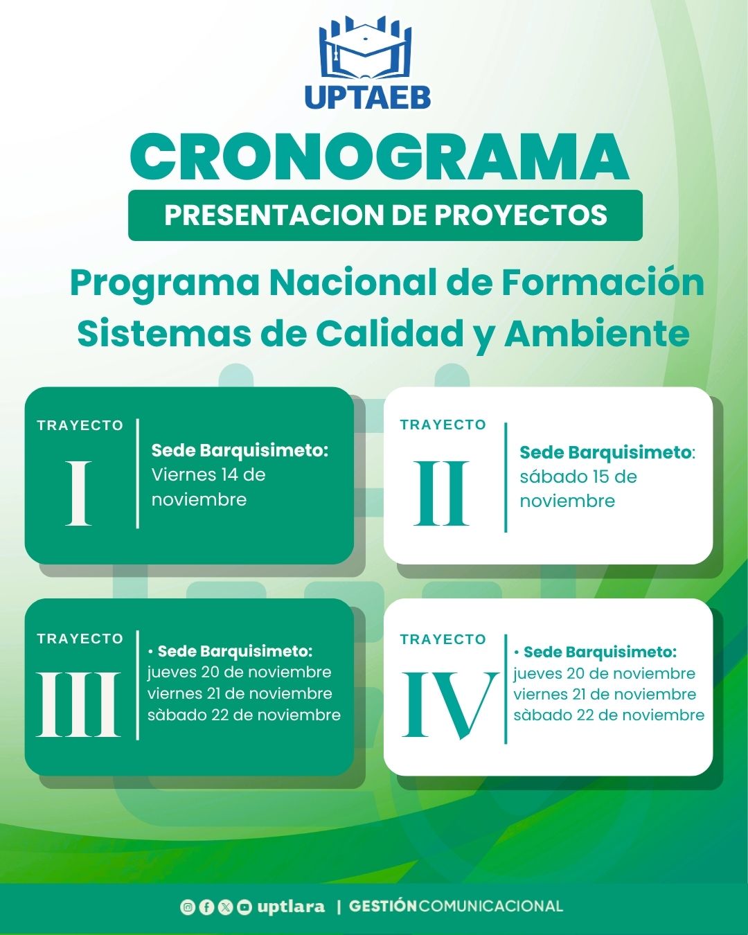Cronograma presentación de proyectos PNF Sistemas de Calidad y Ambiente