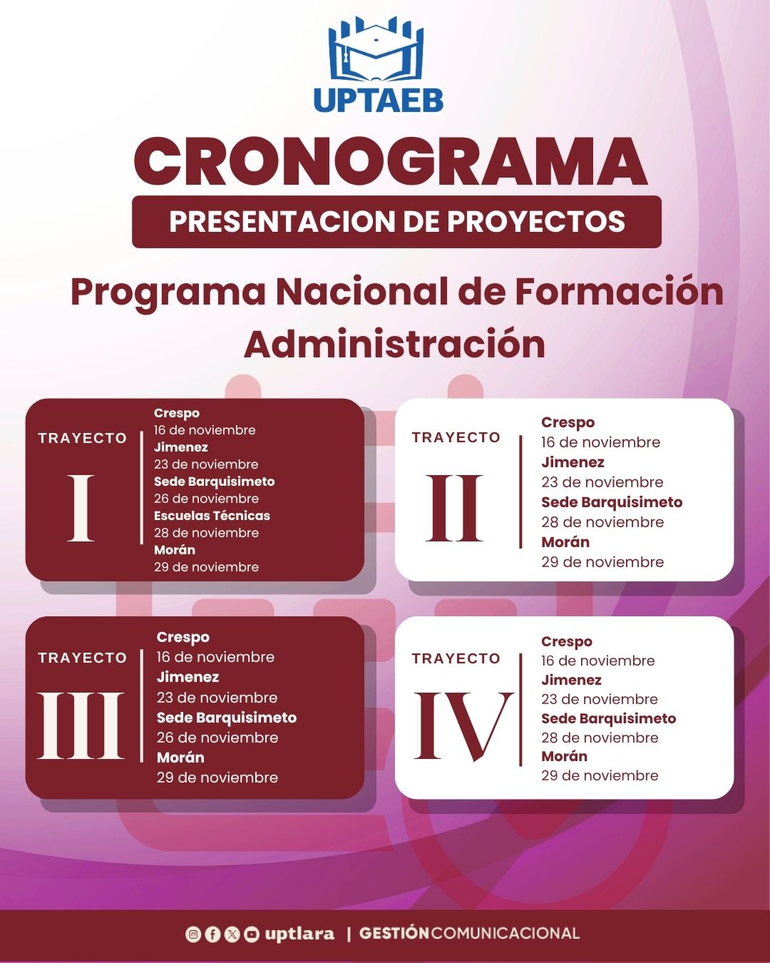 Cronograma de Presentación de Proyectos - PNFA
